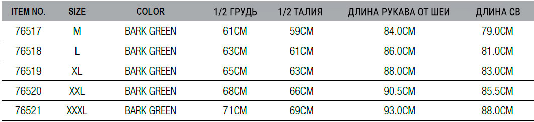 Розмірна сітка